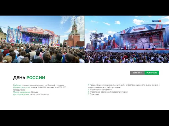 ДЕНЬ РОССИИ Событие: торжественный концерт на Красной площади Количество гостей: свыше