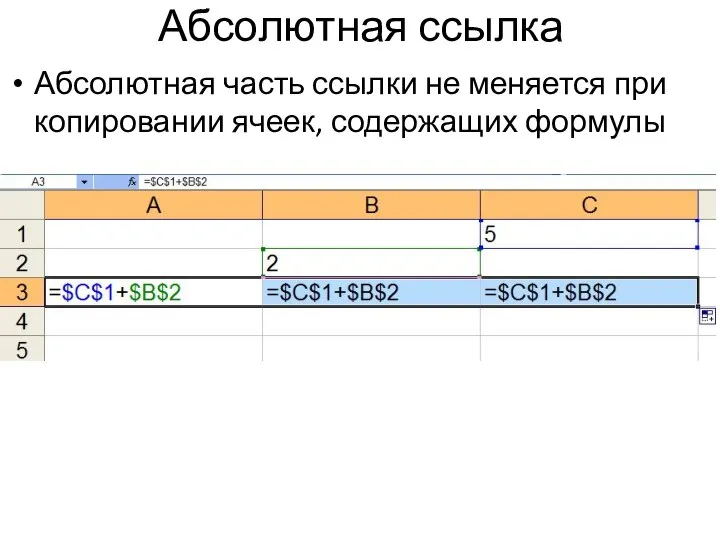 Абсолютная ссылка Абсолютная часть ссылки не меняется при копировании ячеек, содержащих формулы