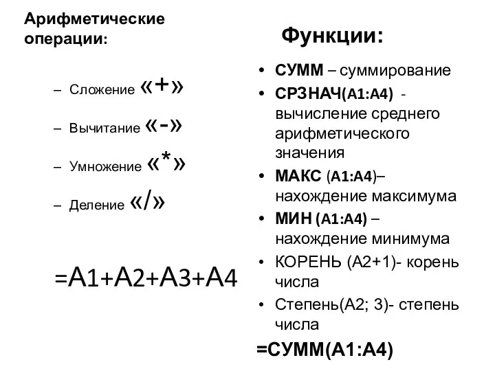 Арифметические операции: Сложение «+» Вычитание «-» Умножение «*» Деление «/» =А1+А2+А3+А4