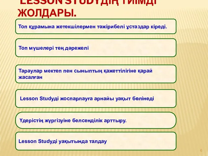 LESSON STUDYДІҢ ТИІМДІ ЖОЛДАРЫ. Топ құрамына жетекшілермен тәжірибелі ұстаздар кіреді. Топ