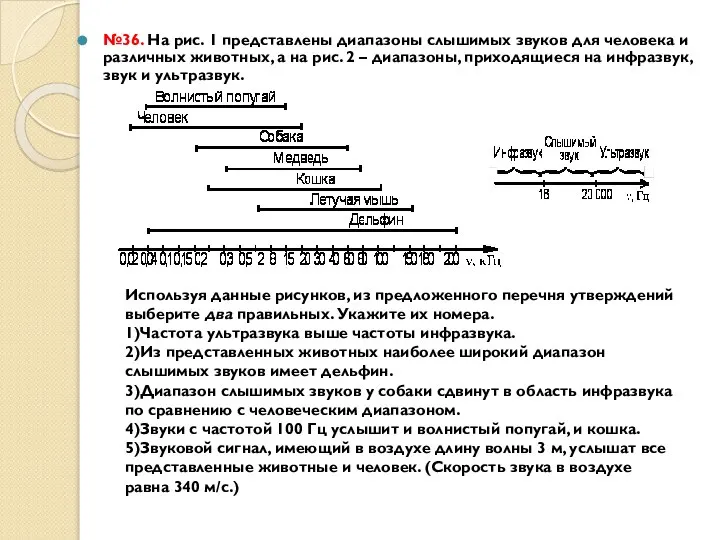 №36. На рис. 1 представлены диапазоны слышимых звуков для человека и