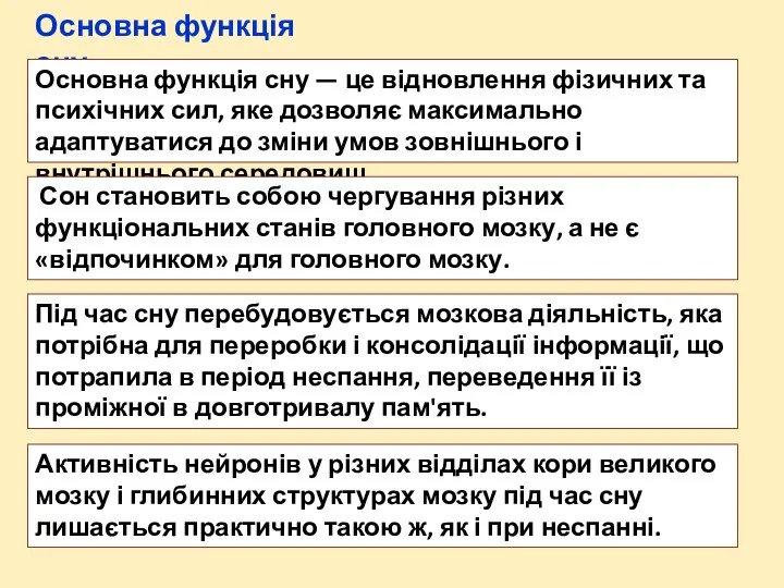 Основна функція сну Основна функція сну — це відновлення фізичних та