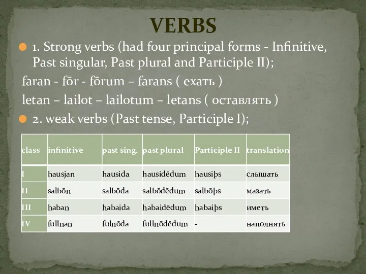 1. Strong verbs (had four principal forms - Infinitive, Past singular,