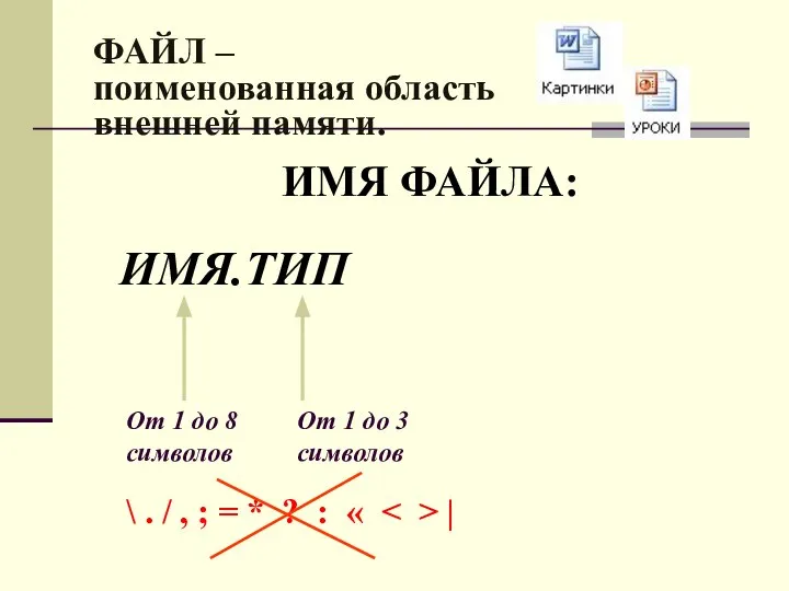 ИМЯ ФАЙЛА: ИМЯ.ТИП ФАЙЛ – поименованная область внешней памяти. От 1