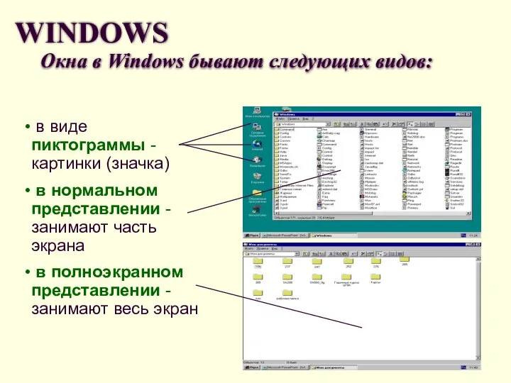 WINDOWS Окна в Windows бывают следующих видов: в виде пиктограммы -