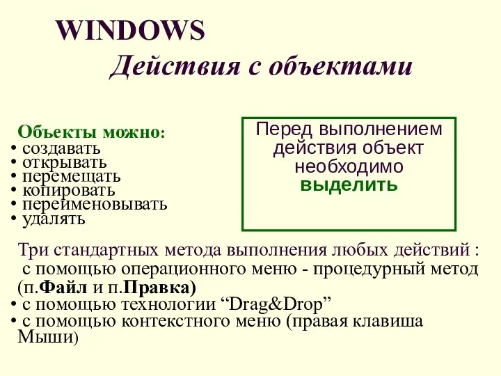 WINDOWS Действия с объектами Объекты можно: создавать открывать перемещать копировать переименовывать