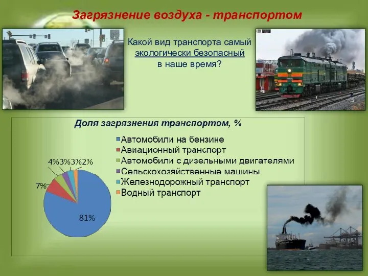 Загрязнение воздуха - транспортом Какой вид транспорта самый экологически безопасный в наше время?