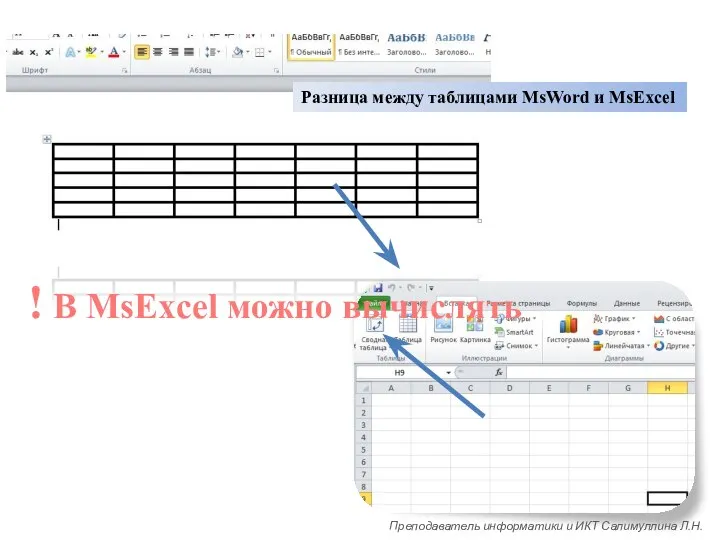 Разница между таблицами MsWord и MsExcel ! В MsExcel можно вычислять