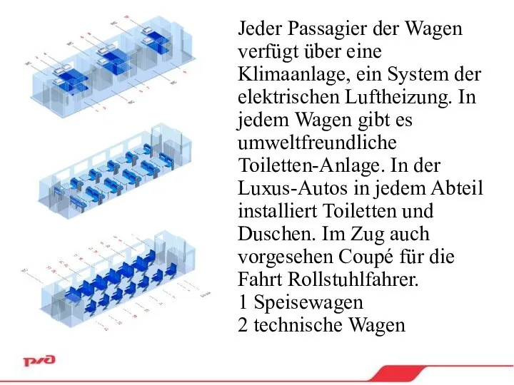 Jeder Passagier der Wagen verfügt über eine Klimaanlage, ein System der