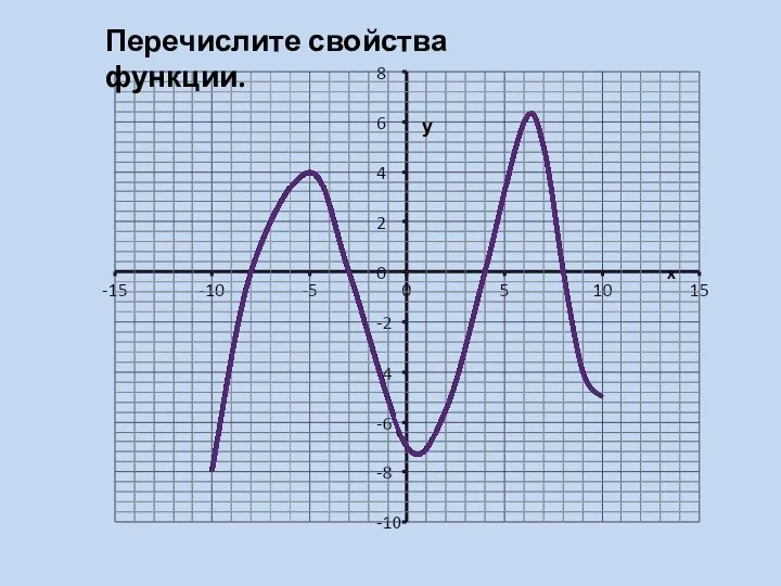 у Перечислите свойства функции.