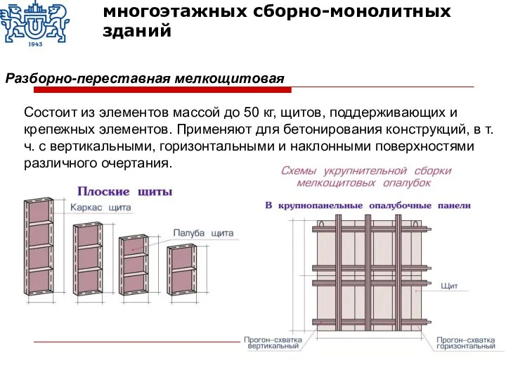 Разборно-переставная мелкощитовая Состоит из элементов массой до 50 кг, щитов, поддерживающих