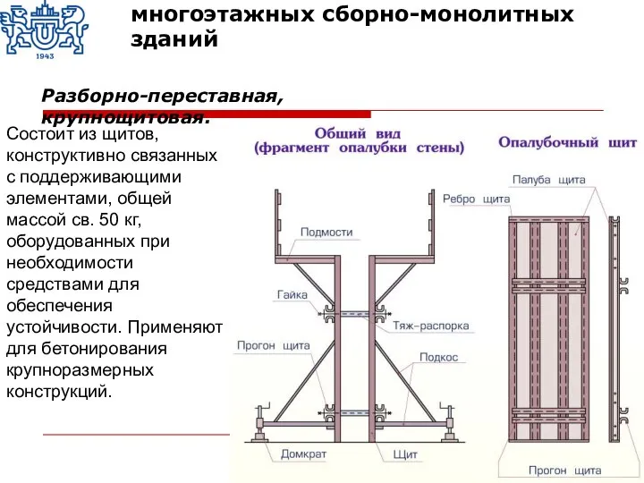 Состоит из щитов, конструктивно связанных с поддерживающими элементами, общей массой св.