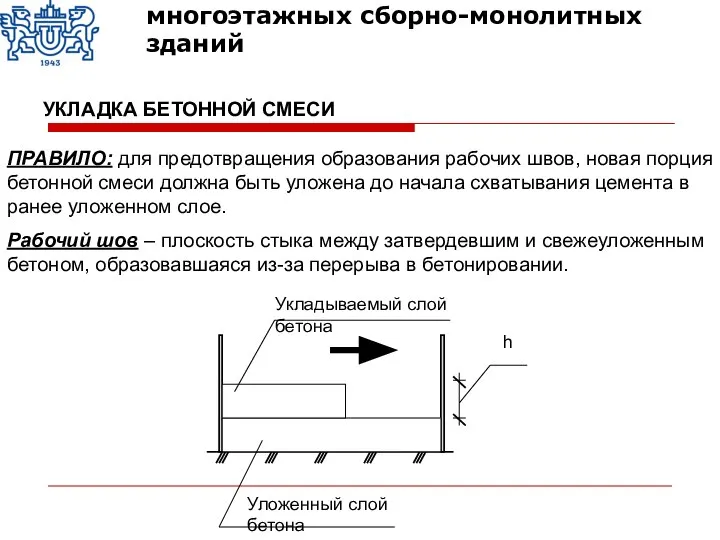 УКЛАДКА БЕТОННОЙ СМЕСИ ПРАВИЛО: для предотвращения образования рабочих швов, новая порция