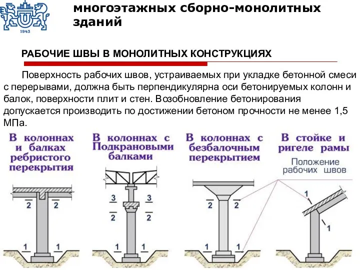 Поверхность рабочих швов, устраиваемых при укладке бетонной смеси с перерывами, должна