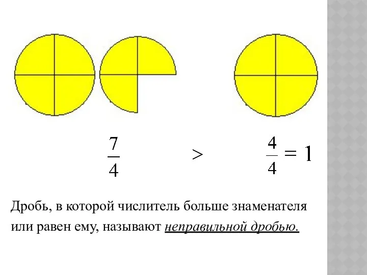 Дробь, в которой числитель больше знаменателя или равен ему, называют неправильной дробью.