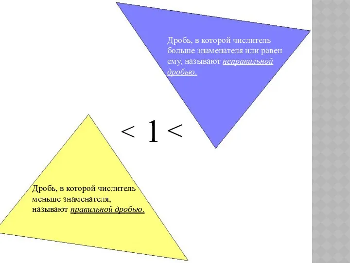 Что такое правильная дробь? Дробь, в которой числитель меньше знаменателя, называют