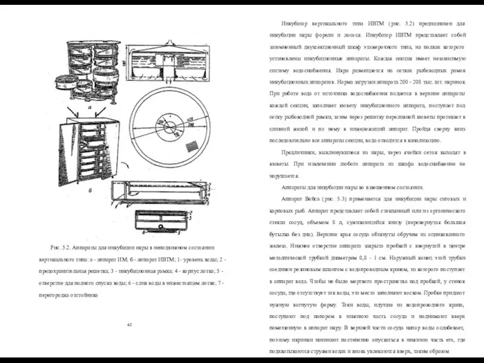 Рис. 5.2. Аппараты для инкубации икры в неподвижном состоянии вертикального типа: