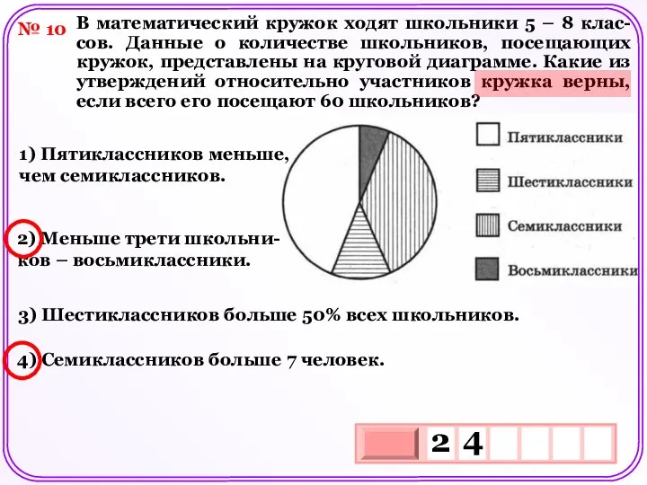 № 10 В математический кружок ходят школьники 5 – 8 клас-