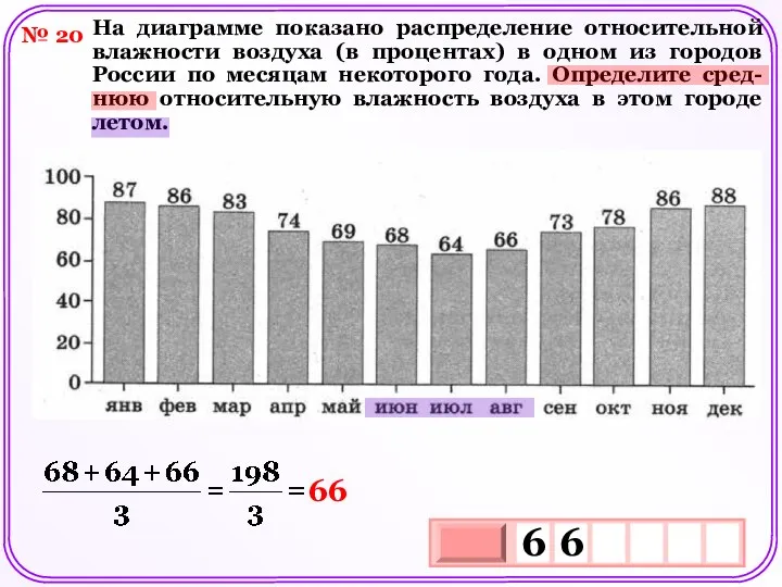 № 20 На диаграмме показано распределение относительной влажности воздуха (в процентах)