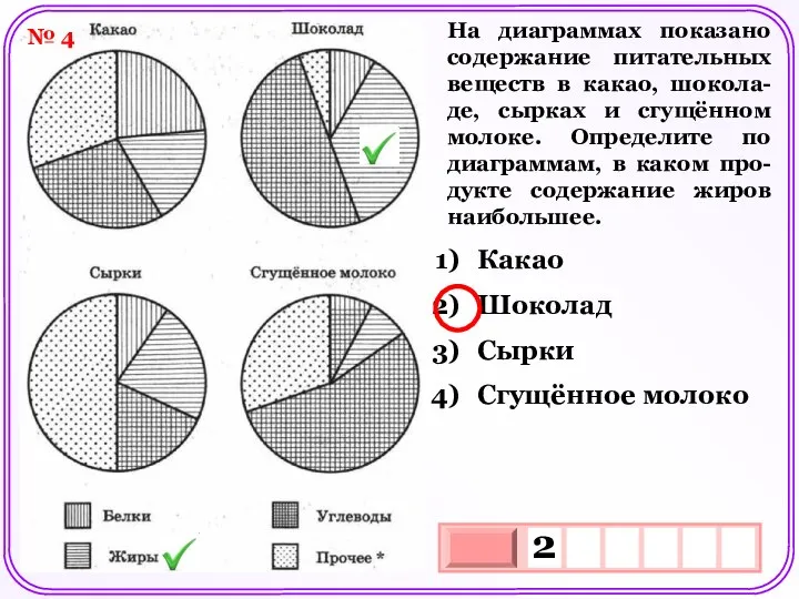 № 4 На диаграммах показано содержание питательных веществ в какао, шокола-