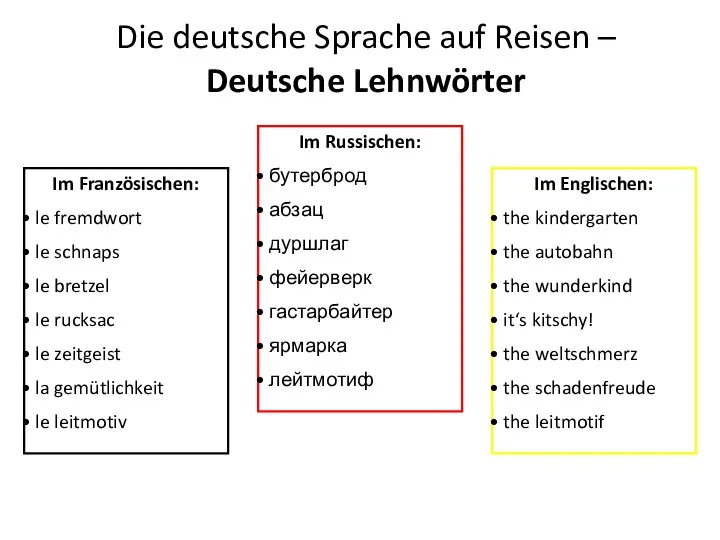 Die deutsche Sprache auf Reisen – Deutsche Lehnwörter Im Französischen: le