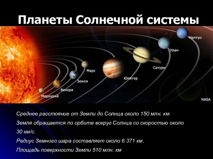 Планеты Солнечной системы Среднее расстояние от Земли до Солнца около 150