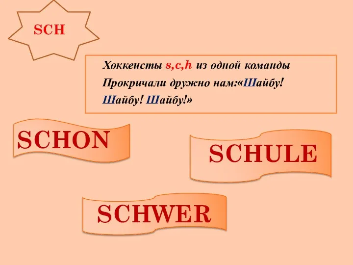 sch Хоккеисты s,c,h из одной команды Прокричали дружно нам:«Шайбу! Шайбу! Шайбу!» SCHWER SCHULE SCHON