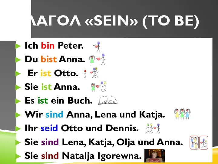 ГЛАГОЛ «SEIN» (TO BE) Ich bin Peter. Du bist Anna. Er