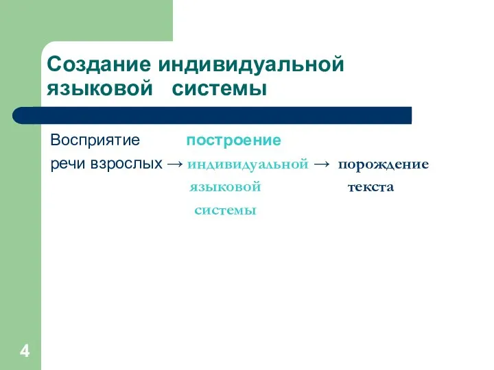 Создание индивидуальной языковой системы Восприятие построение речи взрослых → индивидуальной → порождение языковой текста системы