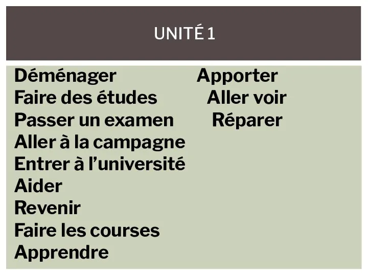 UNITÉ 1 Déménager Apporter Faire des études Aller voir Passer un