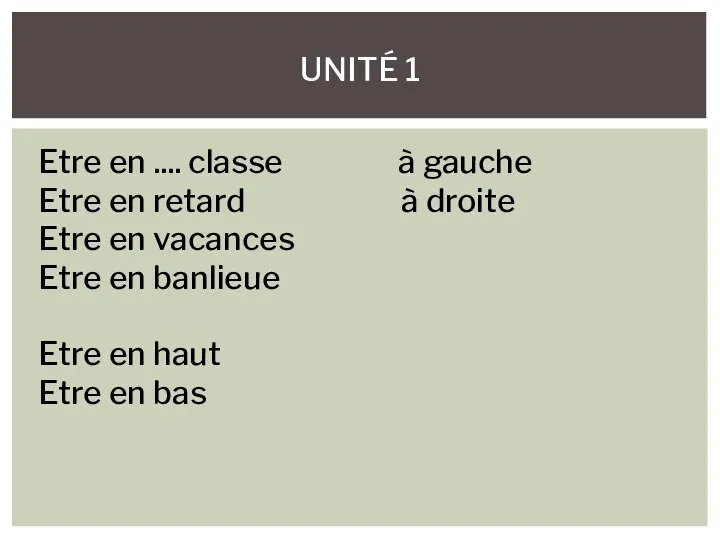 UNITÉ 1 Etre en .... classe à gauche Etre en retard