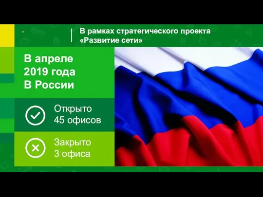 В рамках стратегического проекта «Развитие сети» В апреле 2019 года В