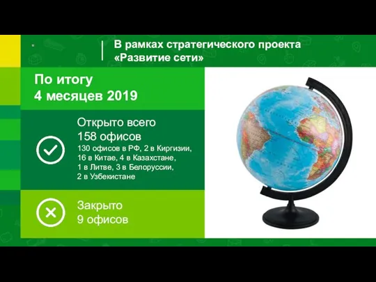 В рамках стратегического проекта «Развитие сети» По итогу 4 месяцев 2019