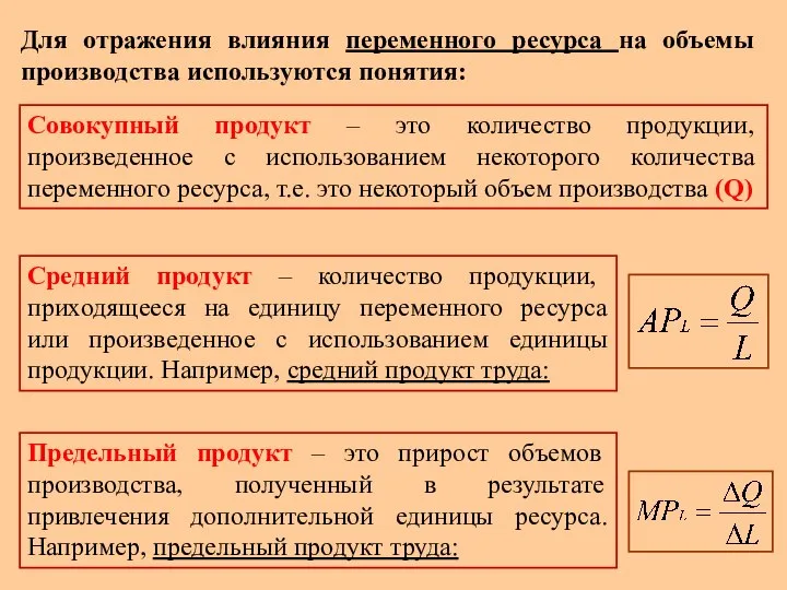 Для отражения влияния переменного ресурса на объемы производства используются понятия: Совокупный