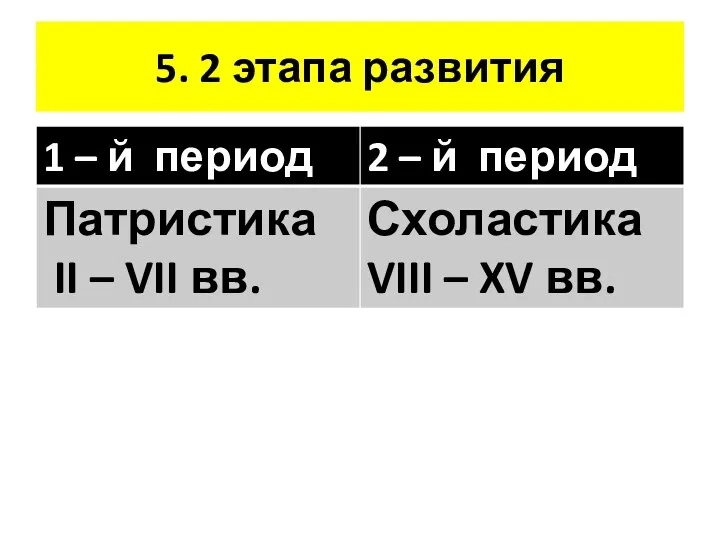 5. 2 этапа развития