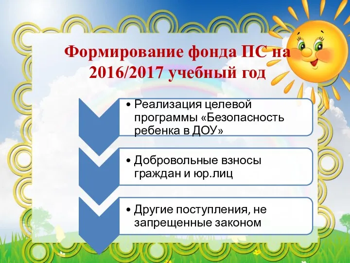 Формирование фонда ПС на 2016/2017 учебный год