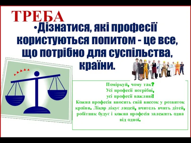 ТРЕБА Дізнатися, які професії користуються попитом - це все, що потрібно