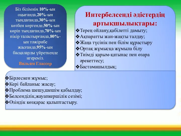 Біз білімнің 10%-ын оқығанда,20%-ын тыңдағанда,30%-ын көзбен көргенде,50%-ын көріп тыңдағанда,70%-ын пікір таластырғанда,80%-ын