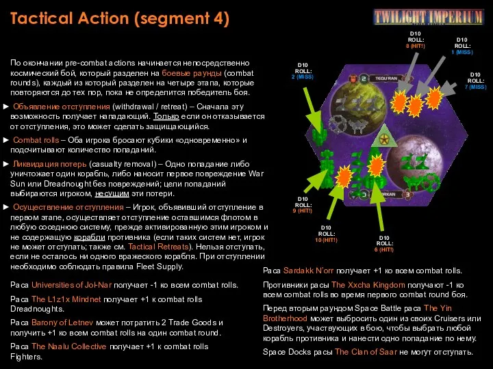 Tactical Action (segment 4) По окончании pre-combat actions начинается непосредственно космический