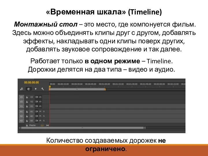 «Временная шкала» (Timeline) Монтажный стол – это место, где компонуется фильм.