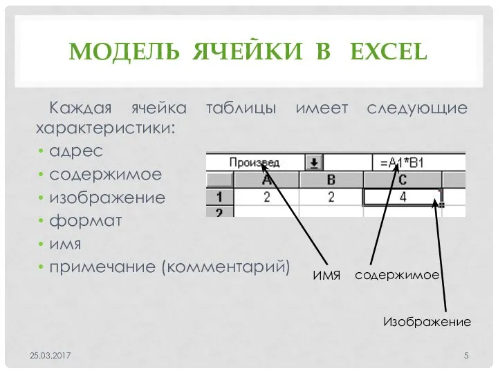 МОДЕЛЬ ЯЧЕЙКИ В EXCEL Каждая ячейка таблицы имеет следующие характеристики: адрес