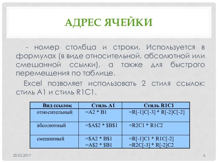 АДРЕС ЯЧЕЙКИ - номер столбца и строки. Используется в формулах (в