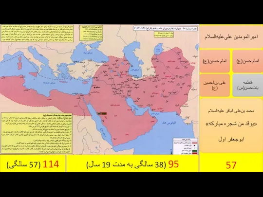 114 (57 سالگی) 95 (38 سالگی به مدت 19 سال) 57