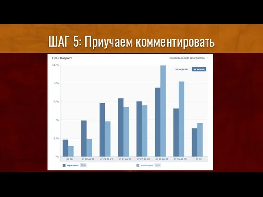 ШАГ 5: Приучаем комментировать