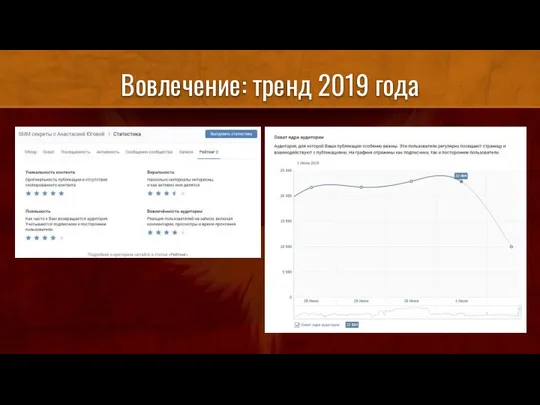 Вовлечение: тренд 2019 года