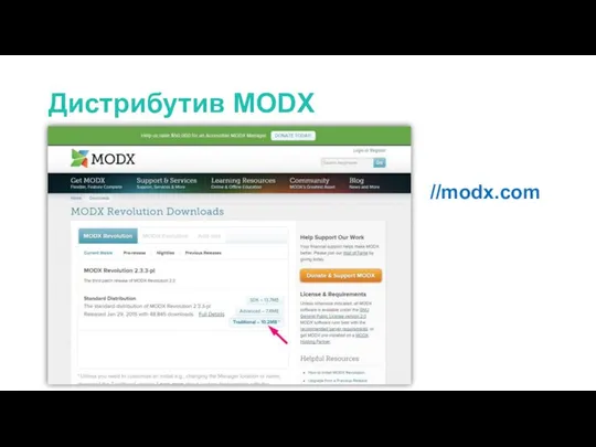 Дистрибутив MODX //modx.com