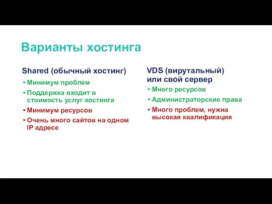 Варианты хостинга Shared (обычный хостинг) Минимум проблем Поддержка входит в стоимость