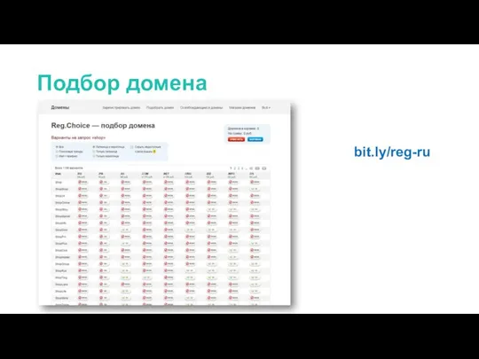 Подбор домена bit.ly/reg-ru