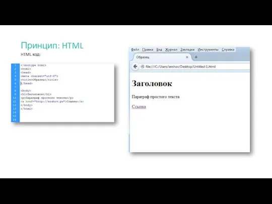 Принцип: HTML HTML код: