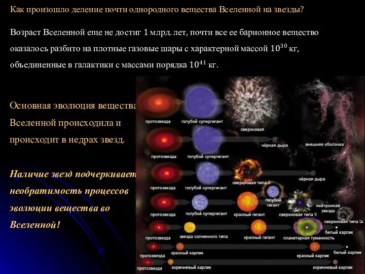 Как произошло деление почти однородного вещества Вселенной на звезды? Возраст Вселенной